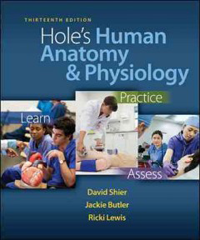 Hole's Human Anatomy & Physiology, 13th ed.