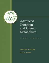 Advanced Nutrition & Human Metabolism, 6th ed.