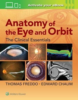 Anatomy of the Eye & Orbit- Clinical Essentials