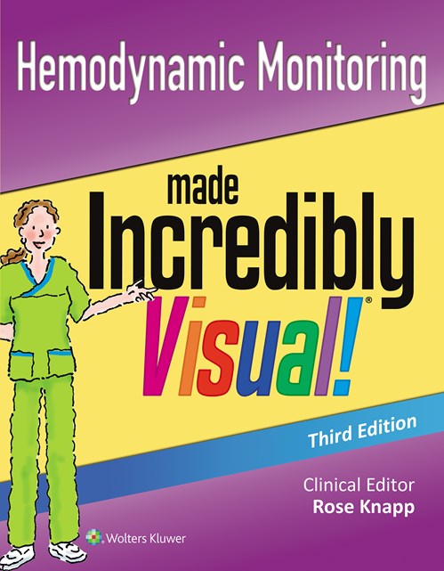 Hemodynamic Monitoring Made Incredibly Visual!, 3rd ed.