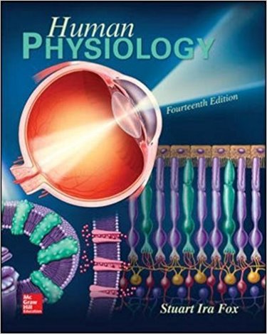Human Physiology, 14th ed.