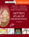 Netter's Atlas of Neuroscience, 3rd ed.
