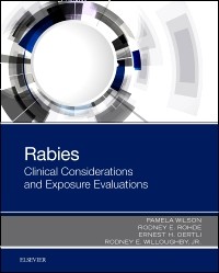 Rabies- Clinical Considerations & Exposure Evaluations