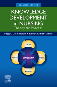 Knowledge Development in Nursing, 11th ed.- Theory & Process