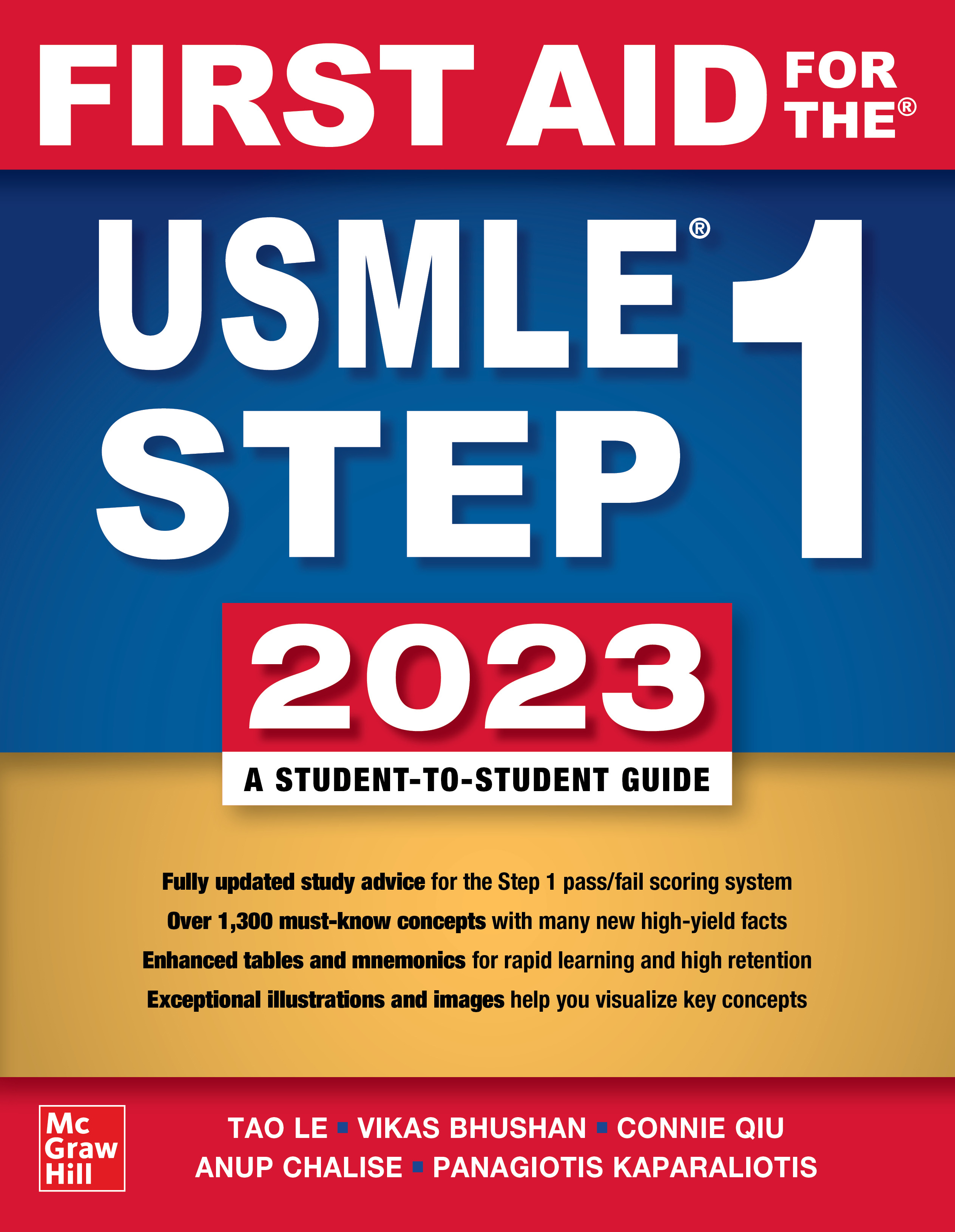 First Aid for the USMLE Step 1, 2023 (33rd ed.)