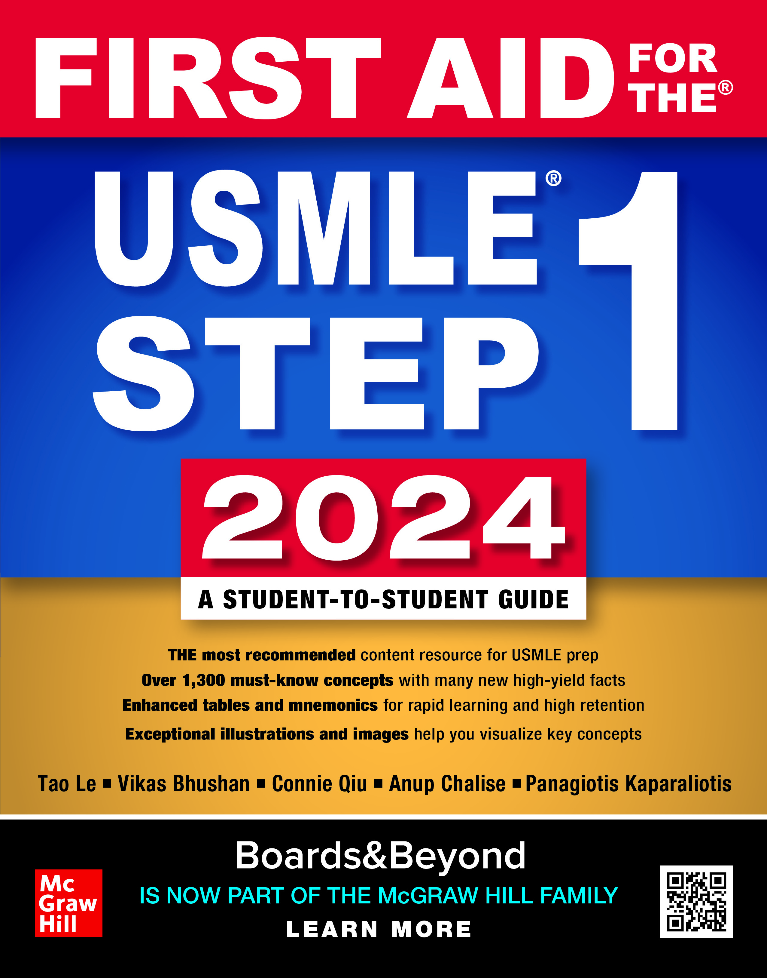 First Aid for the USMLE Step 1, 2024 (34th ed.)