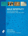 Male Infertility- Sperm Diagnosis, Management & Delivery