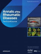 Annals of Rheumatic Diseases