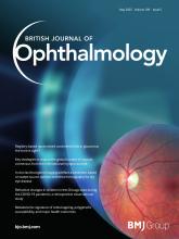 British Journal of Ophthalmology
