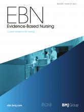 Evidence-Based Nursing