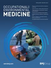 Occupational and Environmental Medicine