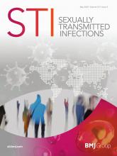 Sexually Transmitted Infections